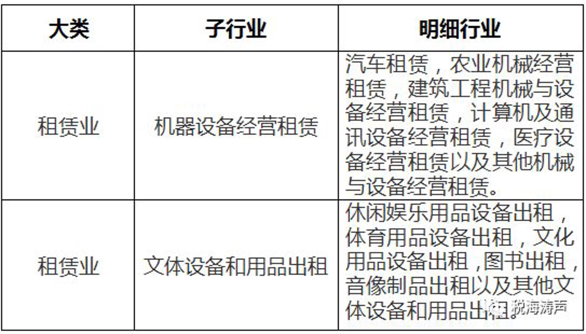 晋沟农机租赁
